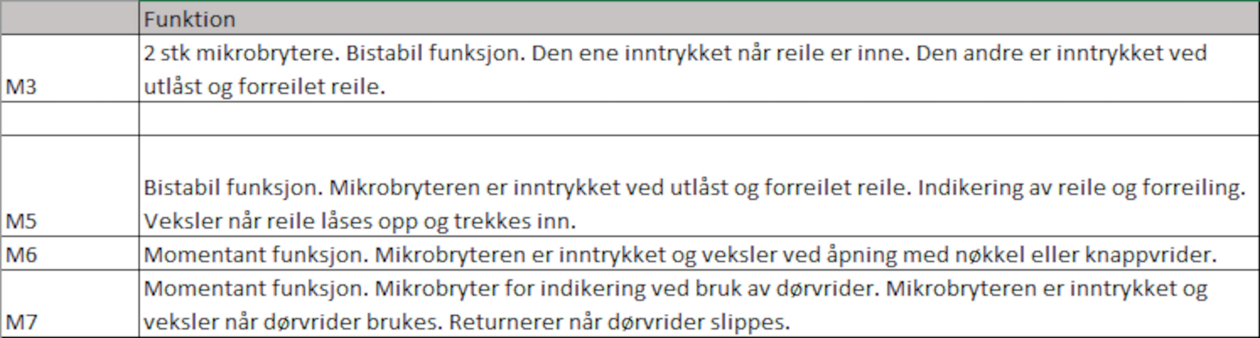 Image: No description